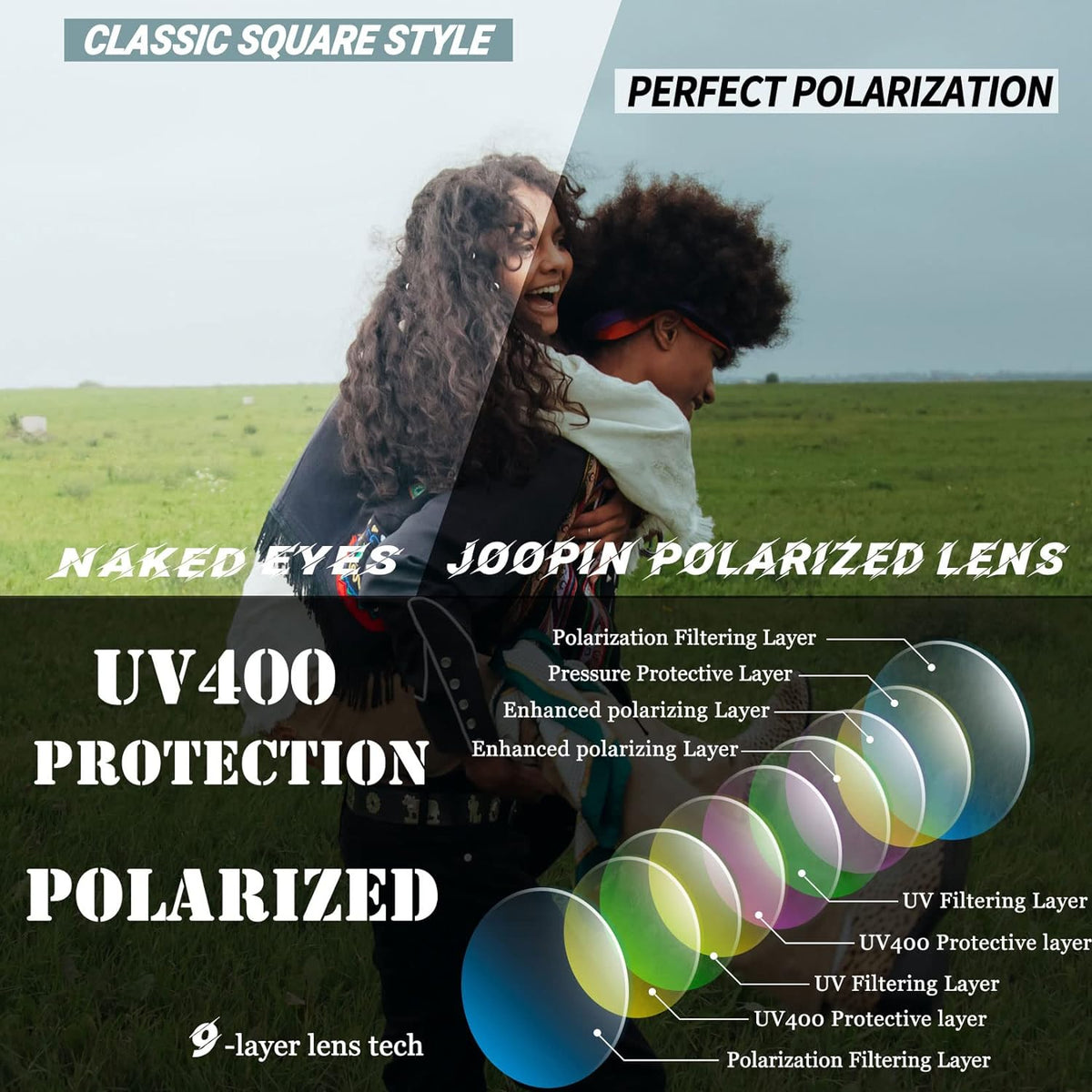 Sunglasses Polarized UV Protection Trendy Designer Sun Glasses Men Women